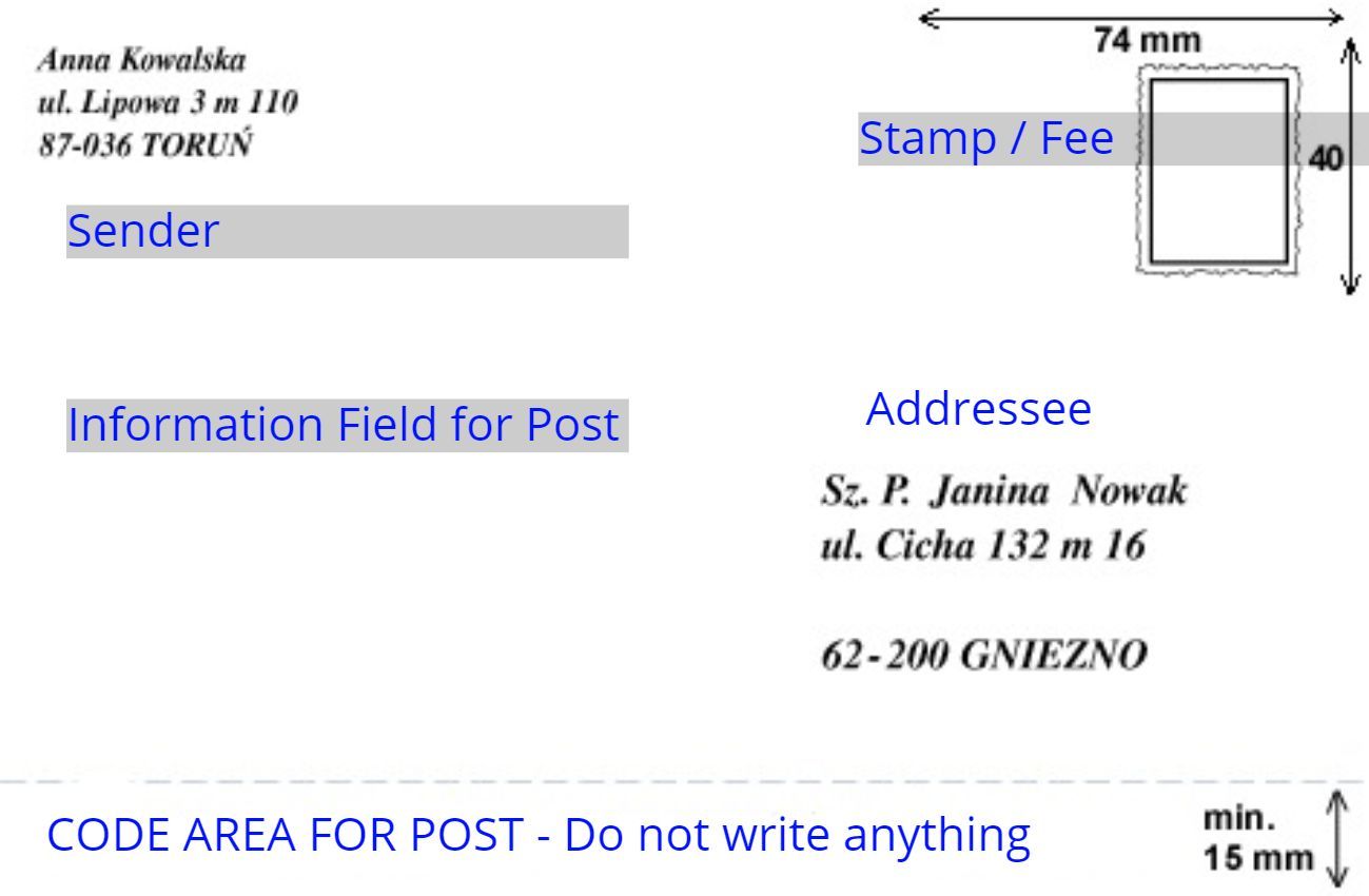 poland-s-postal-system-understanding-the-address-format-lonely-poland